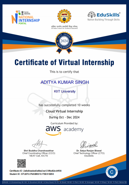 AWS Cloud Virtual Internship