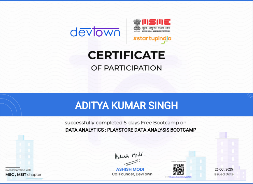 Play Store Data Analysis Certificate