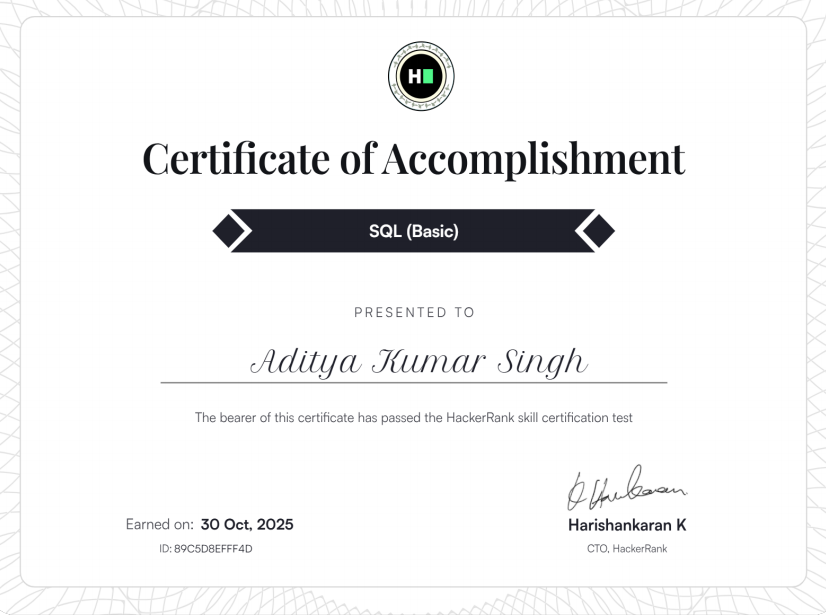 SQL (Basic) Certificate